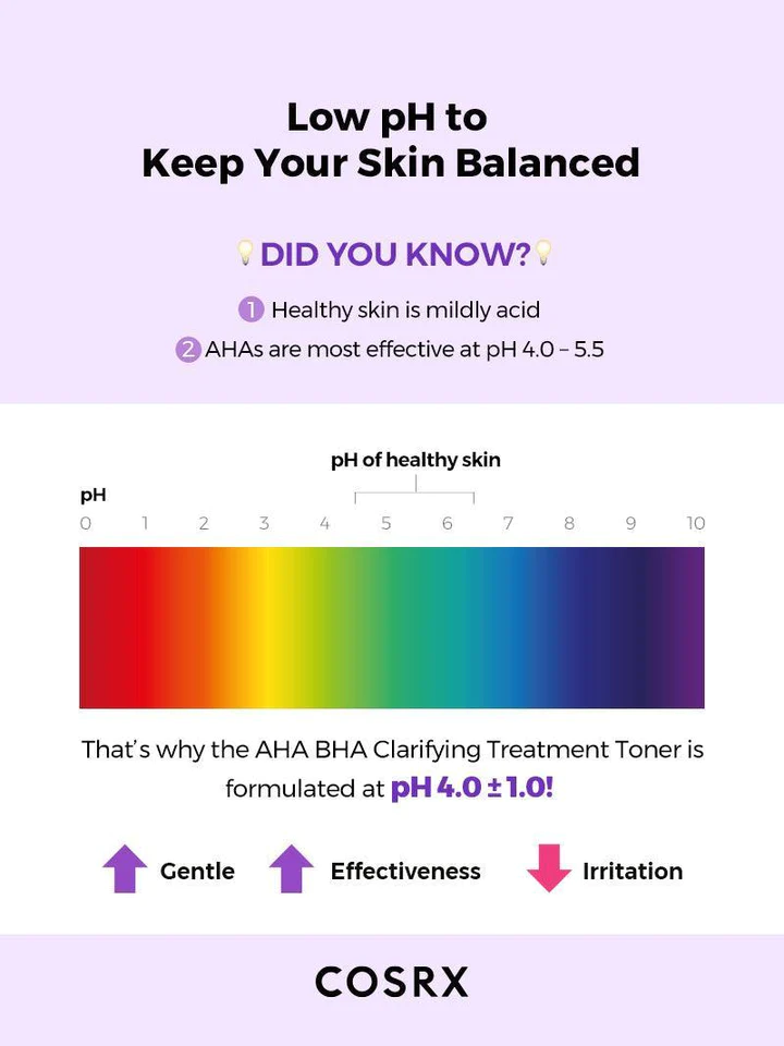 Cosrx Aha/Bha Clarifying Treatment 50Ml - Image 4